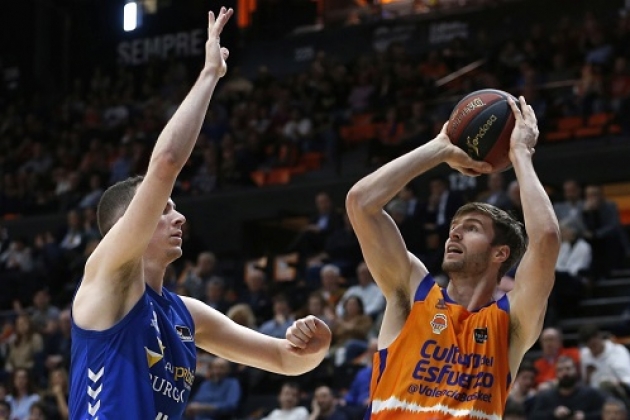 Europe - Pronostic Liga 19-20 #26 : Valencia vs San Pablo Burgos